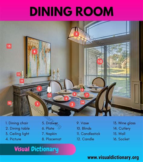 dining room furniture list   essential    lovely dining room visual dictionary