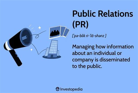 public relations pr meaning types  practical