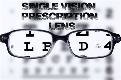 affordable prescription lens