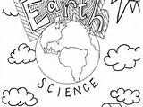 Science Coloring Pages sketch template