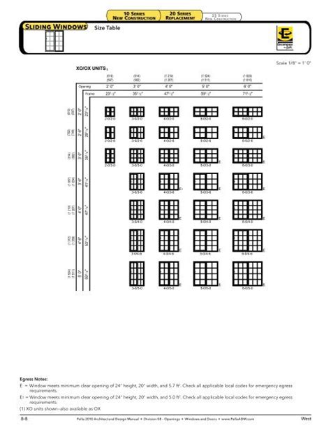 pella window rough opening size chart  picture  chart anyimageorg