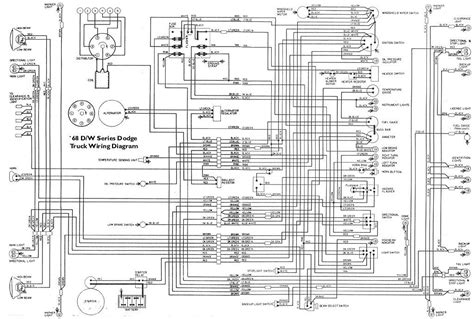 2014 Dodge Ram 1500 Wiring Diagram Pics Wiring Diagram Sample