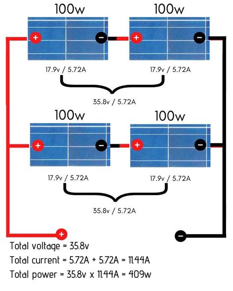 wiring diagram  solar panels  parallel wiring mowgli solar panel