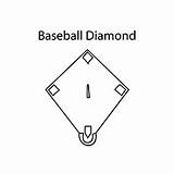 Diamond Coloring Baseball Diamonds Pages Color Printable Articles sketch template