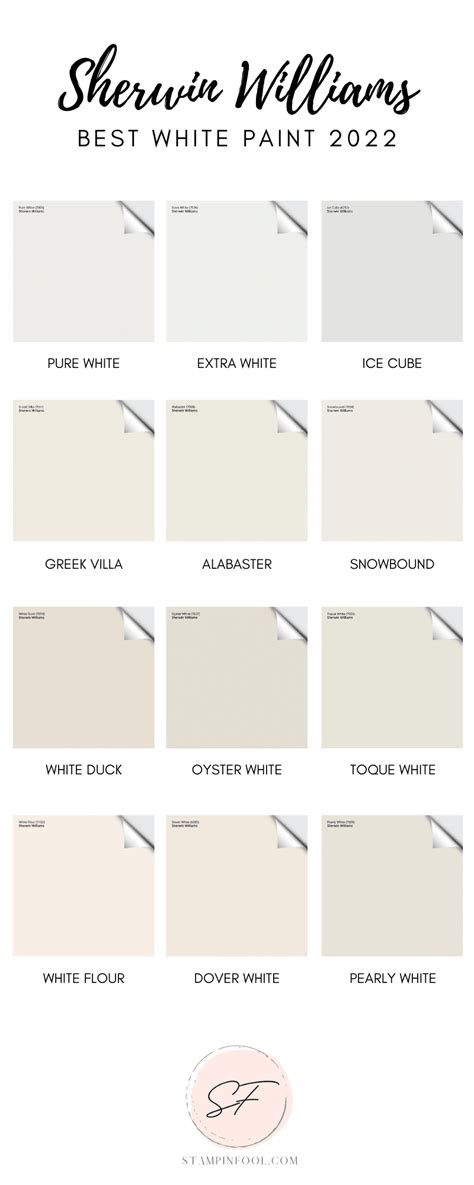 sherwin williams white paint colors