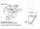 Neff Edelstahl Kopffreihaube Flächen Randabsaugung Luftleistung Absaugung Breite sketch template