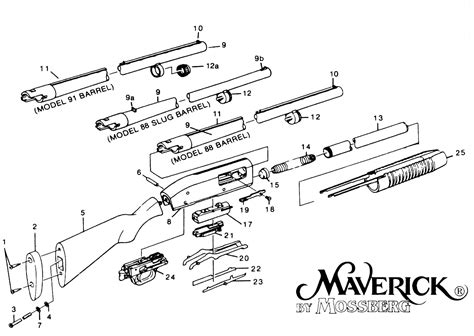 despiece mossberg maverick   borchers sa