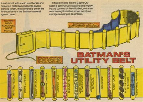 Batman Might Be One Of The Most Infamous Heroes Of The Dc