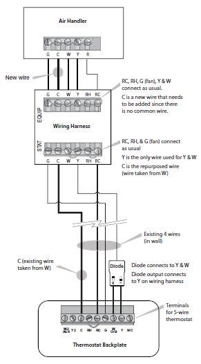 ecobee thermostat wiring diagram wiring schema collection