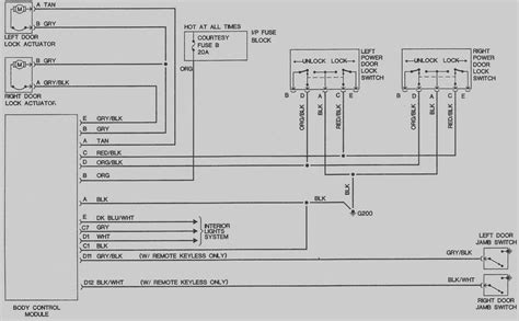 diagram  camaro headlight wiring diagram door mydiagramonline