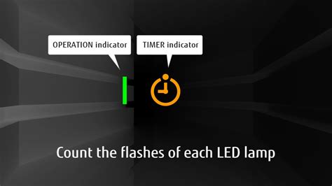 faqs split systems the operation and timer led lamp are flashing