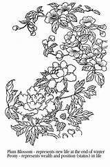 Coloring Pages Asian Chinese Southwest Year Blossom Cherry Colouring Color Japanese Blossoms Tree Airlines Flower Adult Sheets Printable Drawing Years sketch template