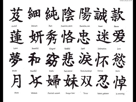 Kanji Sayings And Quotes Quotesgram