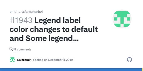 legend label color   default   legend question issue  amcharts