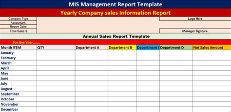 mis management report template  report templates