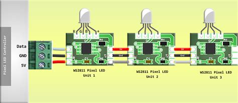 creating  pixel led  ws ic learn  step  step