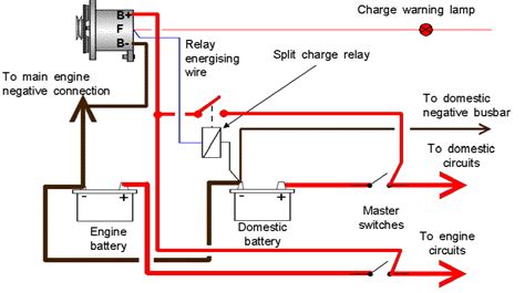 green blog learn windmill electric motor