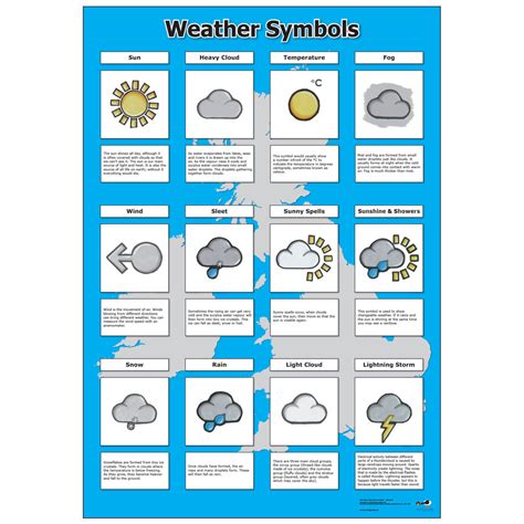 weather symbols worksheet ks   gambrco