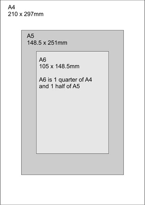 picture  standard iso  sizes