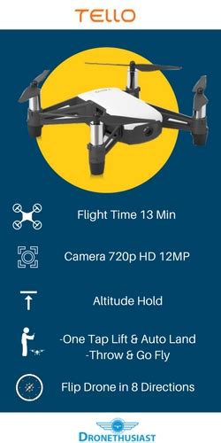 dji tello review dji tello quadcopter drone akizaku drone