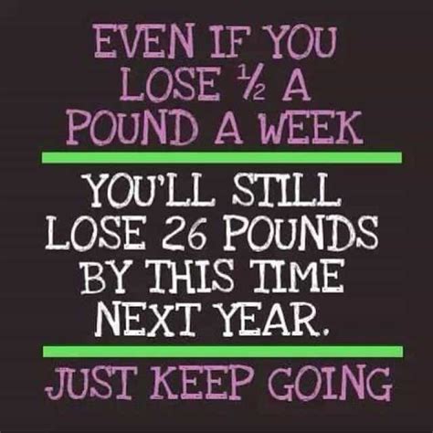 Inspiration Quote Weight Loss Walking Off Pounds