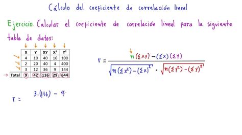 Cómo Calcular El Coeficiente De Correlación