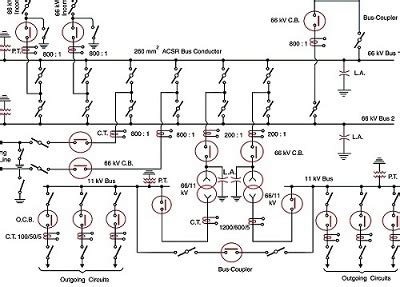 creat wiring diagram electric  autocad wiring diagram  schematics