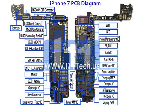 details schematic diagram  iphone   pcb