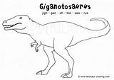 Giganotosaurus Coloring Pages Dinosaur Argentina Dinosaurs Yahoo Bubakids Search Results Printable Thousand Choose Board Print sketch template