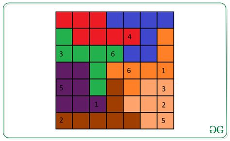resolver sudoku sobre la base de las regiones irregulares dadas