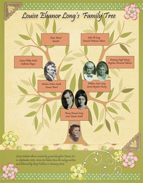 heritage scrapbooking family tree pages family history fanatics