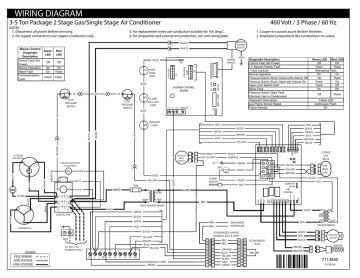 reznor heater wiring schematic wiring diagram