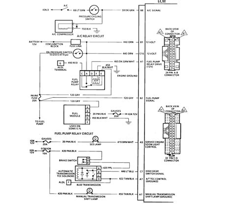 diagram  chevrolet  wiring diagram schematic mydiagramonline