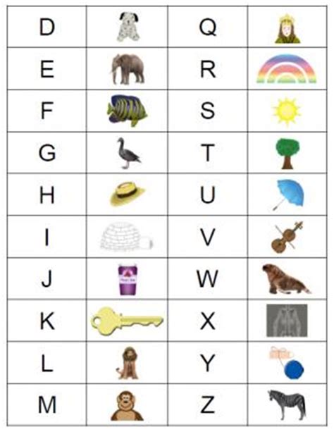 teaching letter sounds levelings