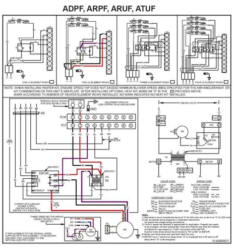 goodman blower motor wiring diagram electrical wiring diagram