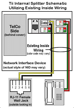 att nid wiring diagram att  verse tvinternet coaxial cable connections pair  wht