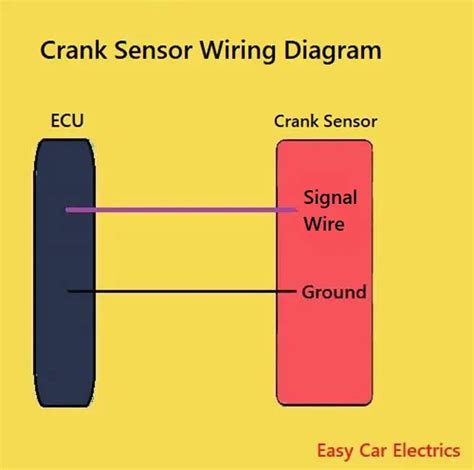 wire crank sensor wiring diagram wpics  depth