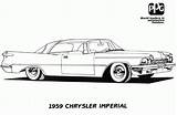 Coloring Mopar Dodge Pages Charger 1969 Car Clipart Drawings Imperial 1970 Book Template Sketch Library 1959 Popular 76kb sketch template