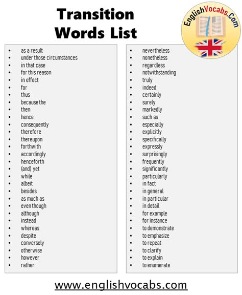 transition words list transition words examples english vocabs