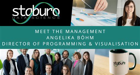 Meet The Management – Angelika Böhm – Director Programming And