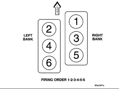 firing order diagram        send  picture
