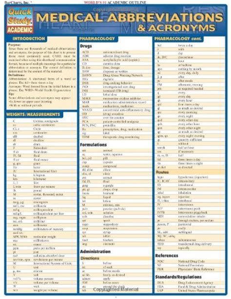 cheapest copy  medical abbreviations acronyms quickstudy academic   barcharts