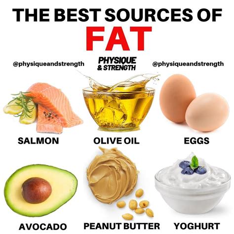 sources  dietary fat comment    favourite fat source
