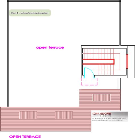 single floor house plan  sq ft kerala home design  floor plans