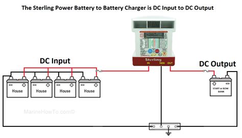 bank marine battery charger wiring diagram  wallpapers review