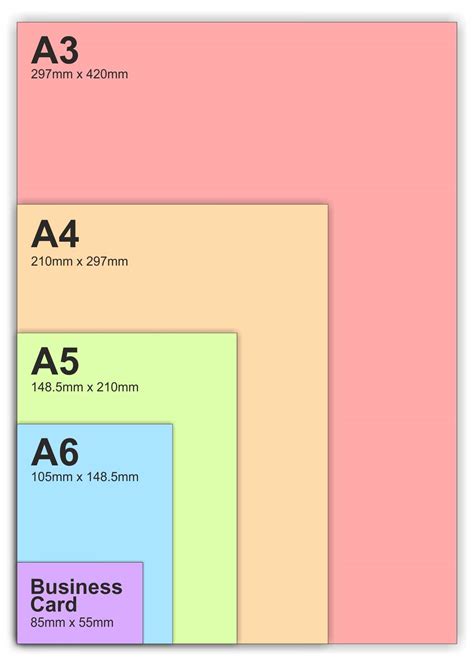 Know Your Paper Sizes – Inspired Design And Print