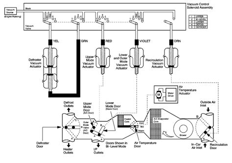 hvac systems  schematic diagram  hvac system