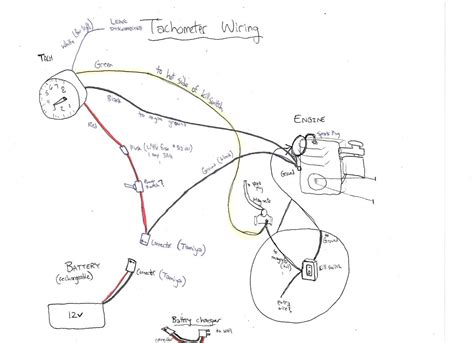 briggs  stratton  wiring diagram