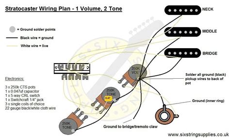 strat wiring diagram   switch wire diagram   plan