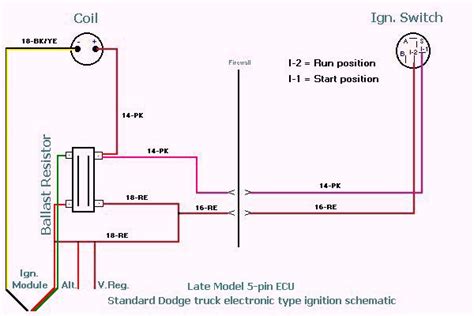 mopar electronic ignition wiring diagram wiring niche ideas